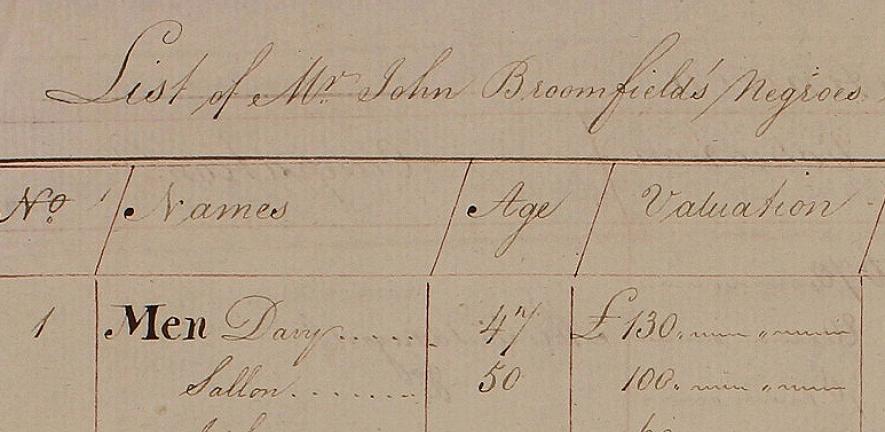 Old ledger book showing men as cargo with their age and price with regard to trans atlantic human trafficking.