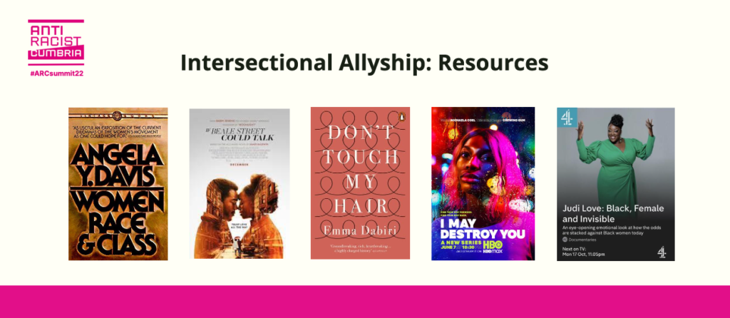 Title image: Intersectional Allyship Resources