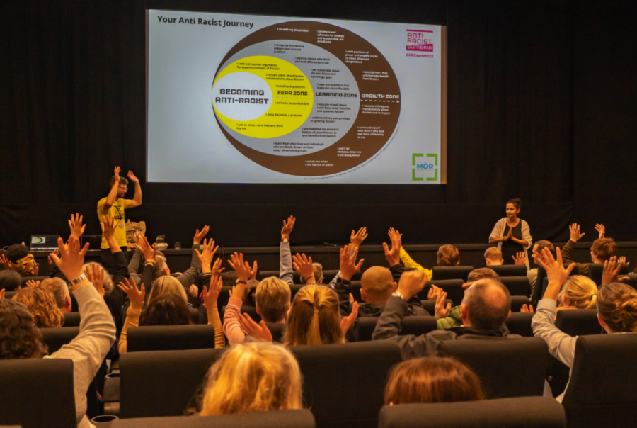A crowd of people during a workshop at this year's ARCsummit, they are raising their hands instead of applauding