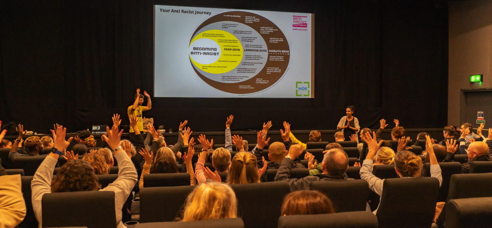 A crowd of people during a workshop at this year's ARCsummit, they are raising their hands instead of applauding